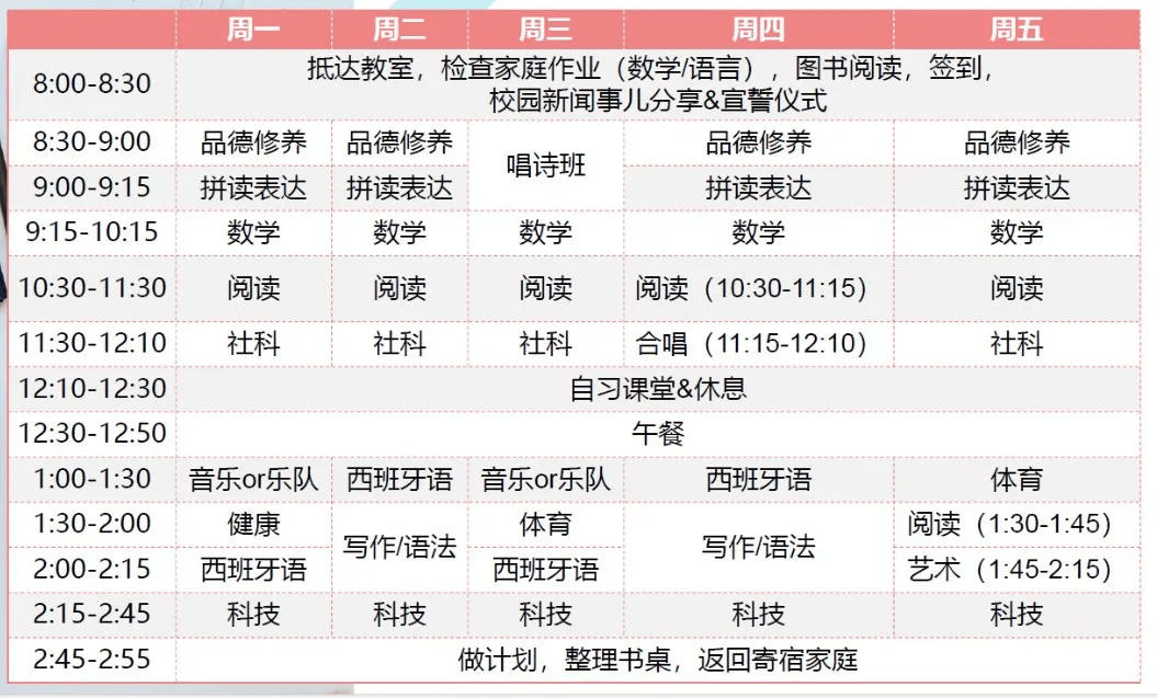 为什么大家都建议孩子冬天出行选择去美国加州?_斯坦福_课程_帕尔