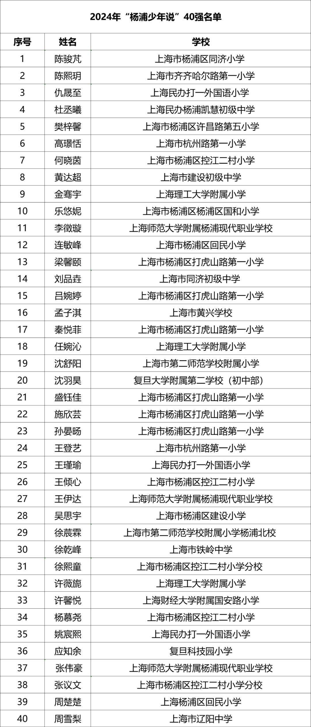 南充见:新澳今晚六给彩开奖结果-城市：这座城市将婚姻登记服务扩展到国际夫妇！  第5张