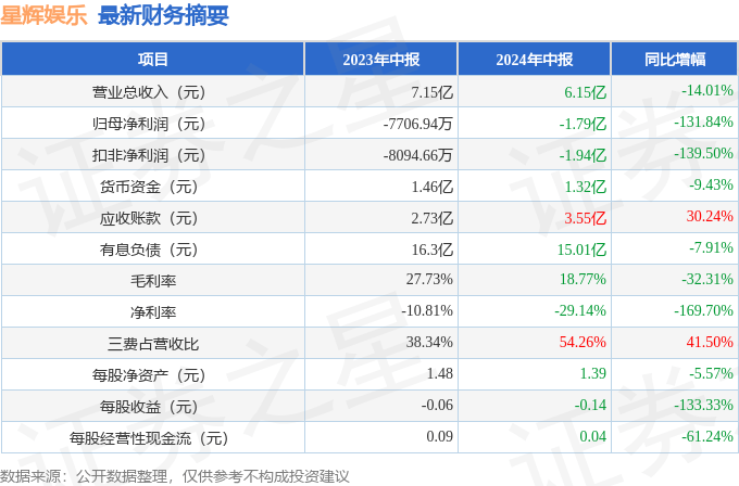 🌸广州日报【7777888888管家婆中特】_清来自明节停娱乐活动是真的吗？再家往校措地载