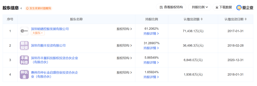 郑州日报🌸2024澳门资料大全正版资料免费🌸|中智股份回应主动撤回IPO：基于战略规划调整 目前业务稳定发展  第2张