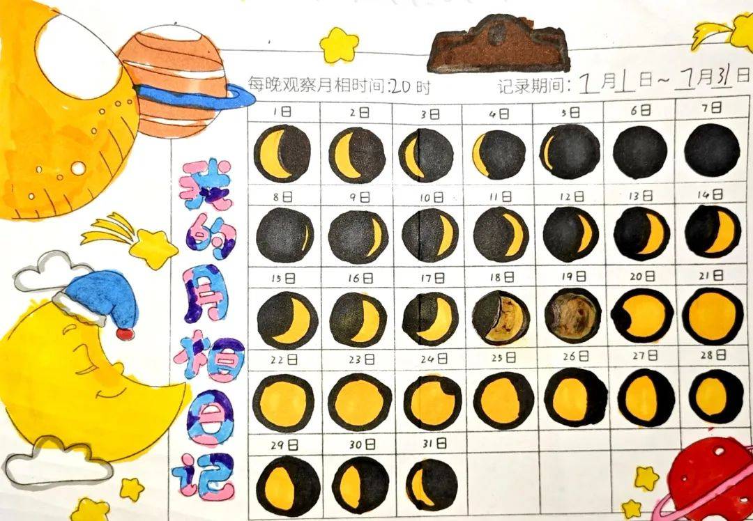 —青岛宜阳路小学科学成长作业展示