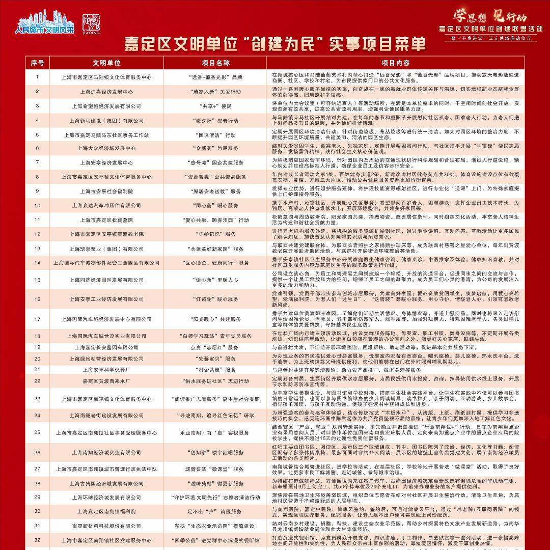 🌸法制网 【澳门管家婆一肖一码100精准】_新增、加密旅游城市航线，航司“备战”暑运市场