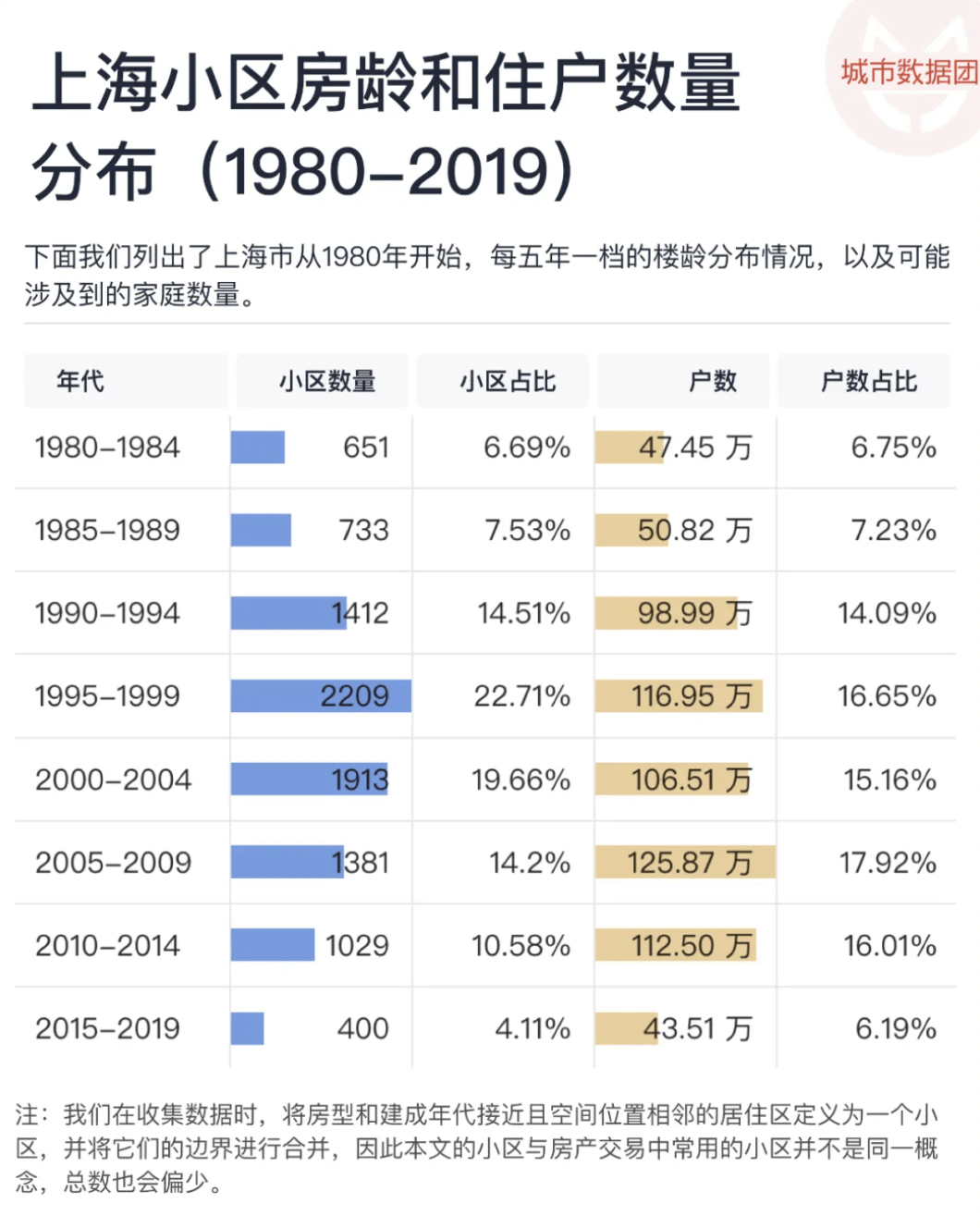 🌸津云【2024澳门资料大全免费】_中冶天工集团有限公司联合体中标山亭区丰泽湖片区城市更新项目EPC项目，中标金额994210000元