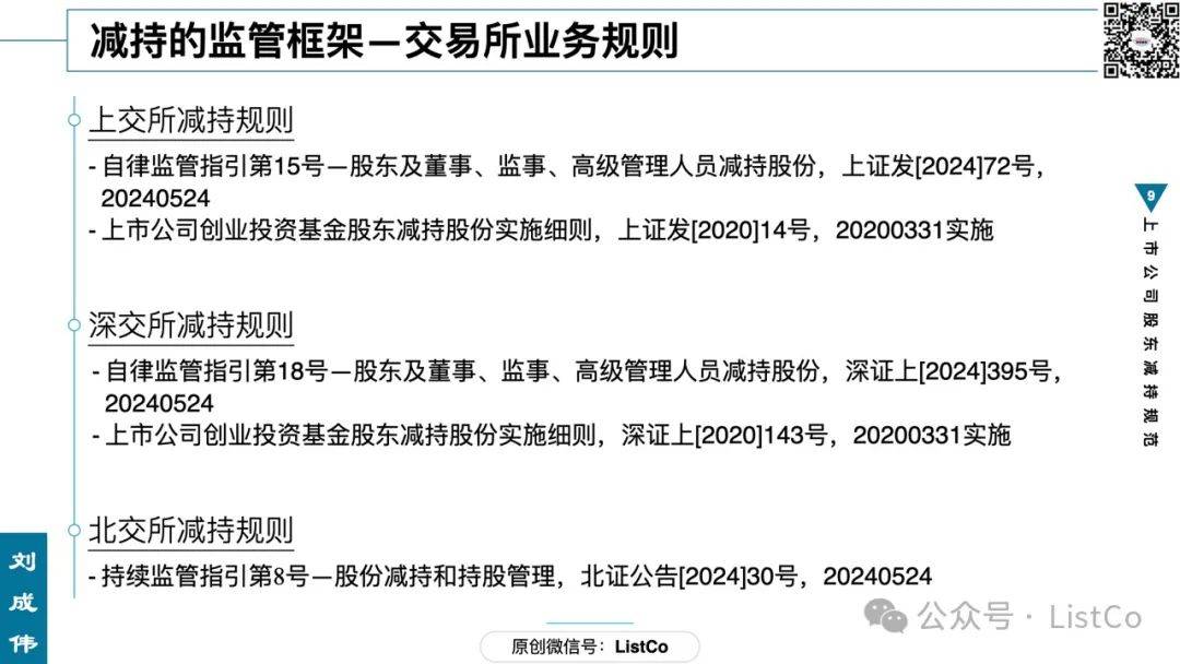 上市公司股东减持规范