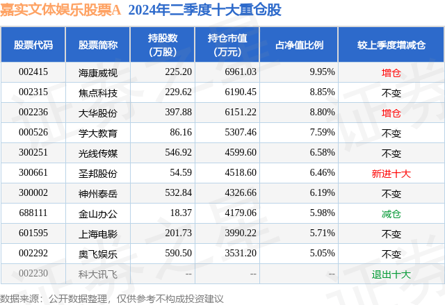 🌸触电新闻【2024澳门天天六开彩免费资料】_近20年来三大著名的桃色新闻，个个劲爆，撕开娱乐圈最不堪的一面