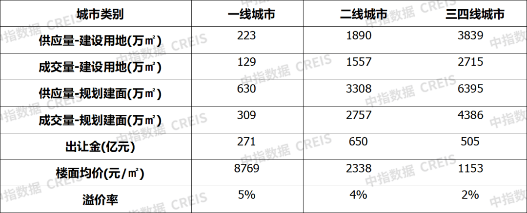 🌸中国市场监管新闻网 【澳门最难一肖一码一码】_孝义市召开城市品质形象提升推进会