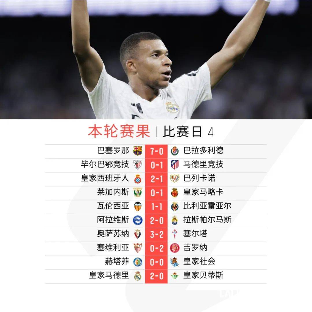 奥萨苏纳 vs 阿拉维斯