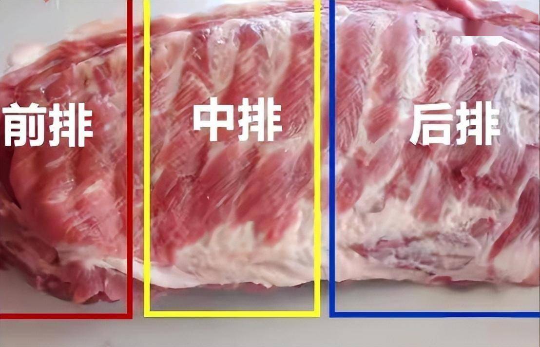 买排骨时,不妨用手稍微比划一下,看看排骨的粗细是否在这个范围内