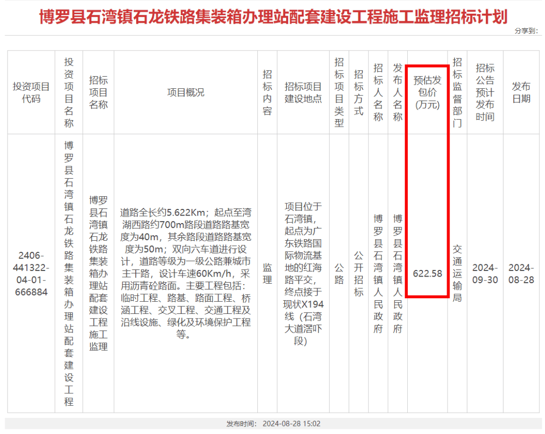 再来完整了解一下：「博罗县石湾镇石龙铁路集装箱办理站配套建设工程」