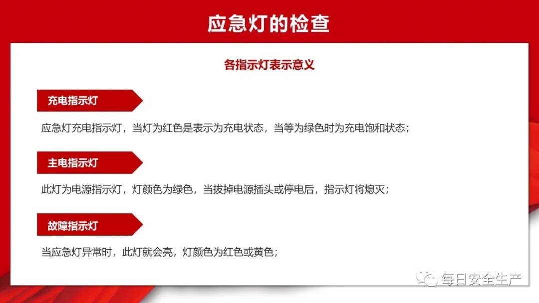 哈弗h5报警灯全解图片