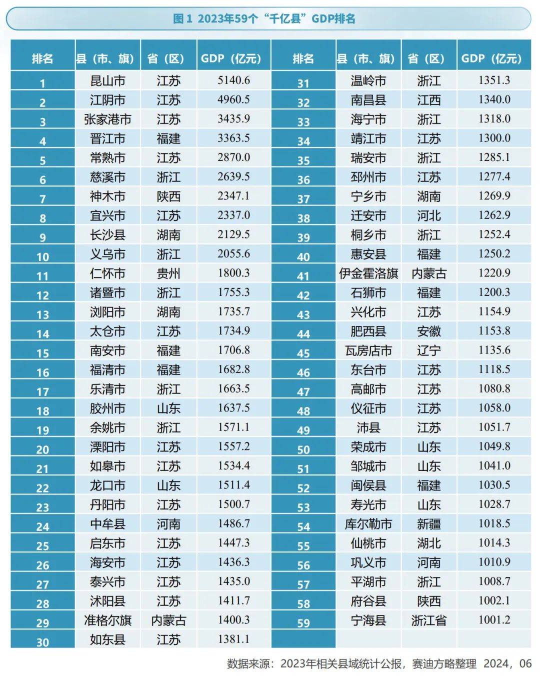 🌸紫牛新闻【2024澳门特马今晚开奖】_13.76万亿！50多城市限购松绑！中国房地产重要数据结束下滑！利好砂石行业！