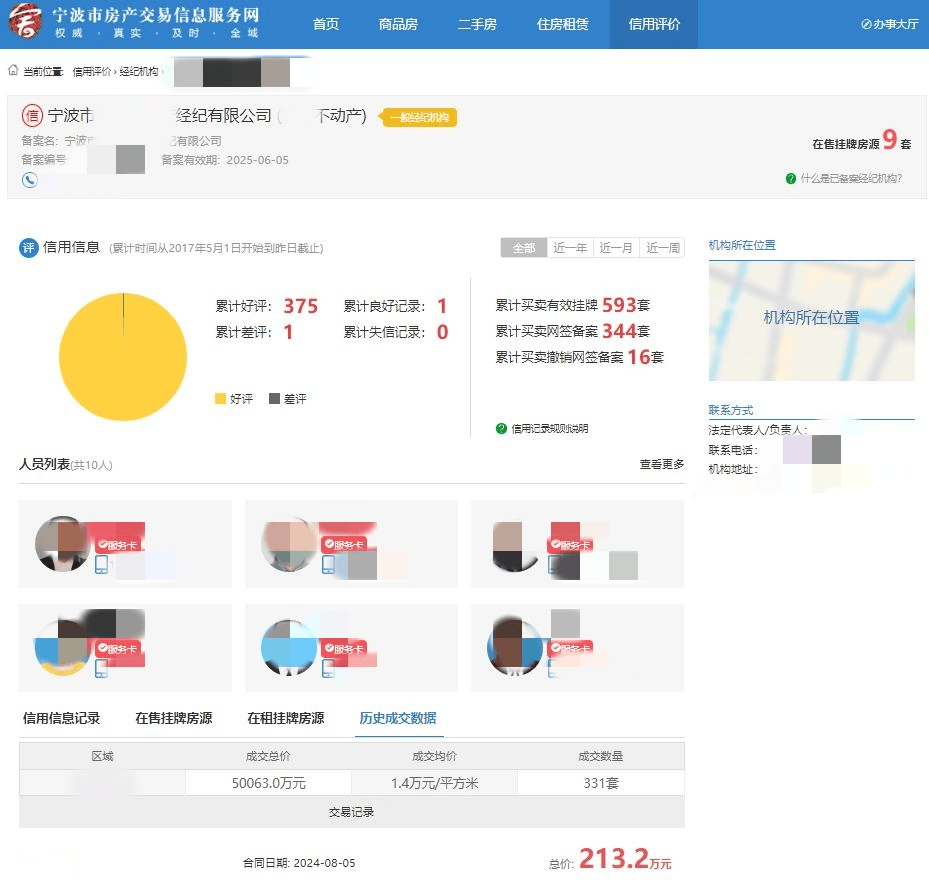 影院365：2024澳门正版精准资料-二手房，大来自修基金过户