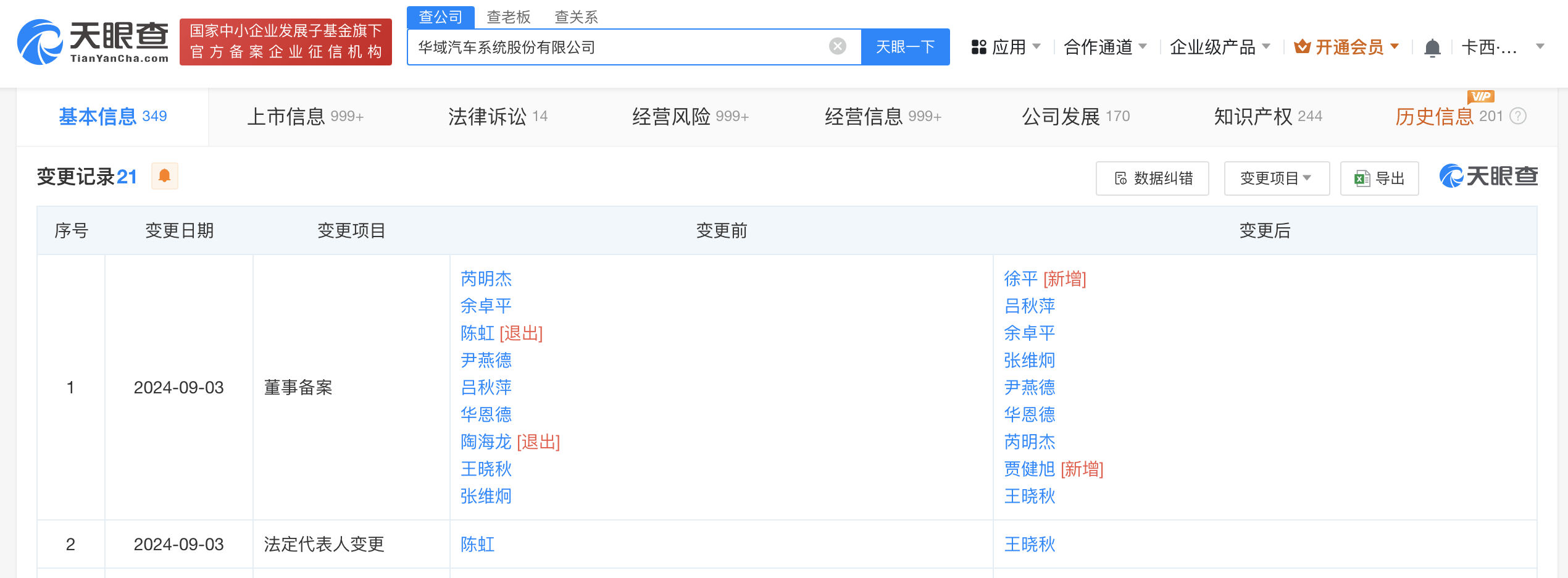 华域汽车换帅完成工商变更 王晓秋接任华域汽车董事长