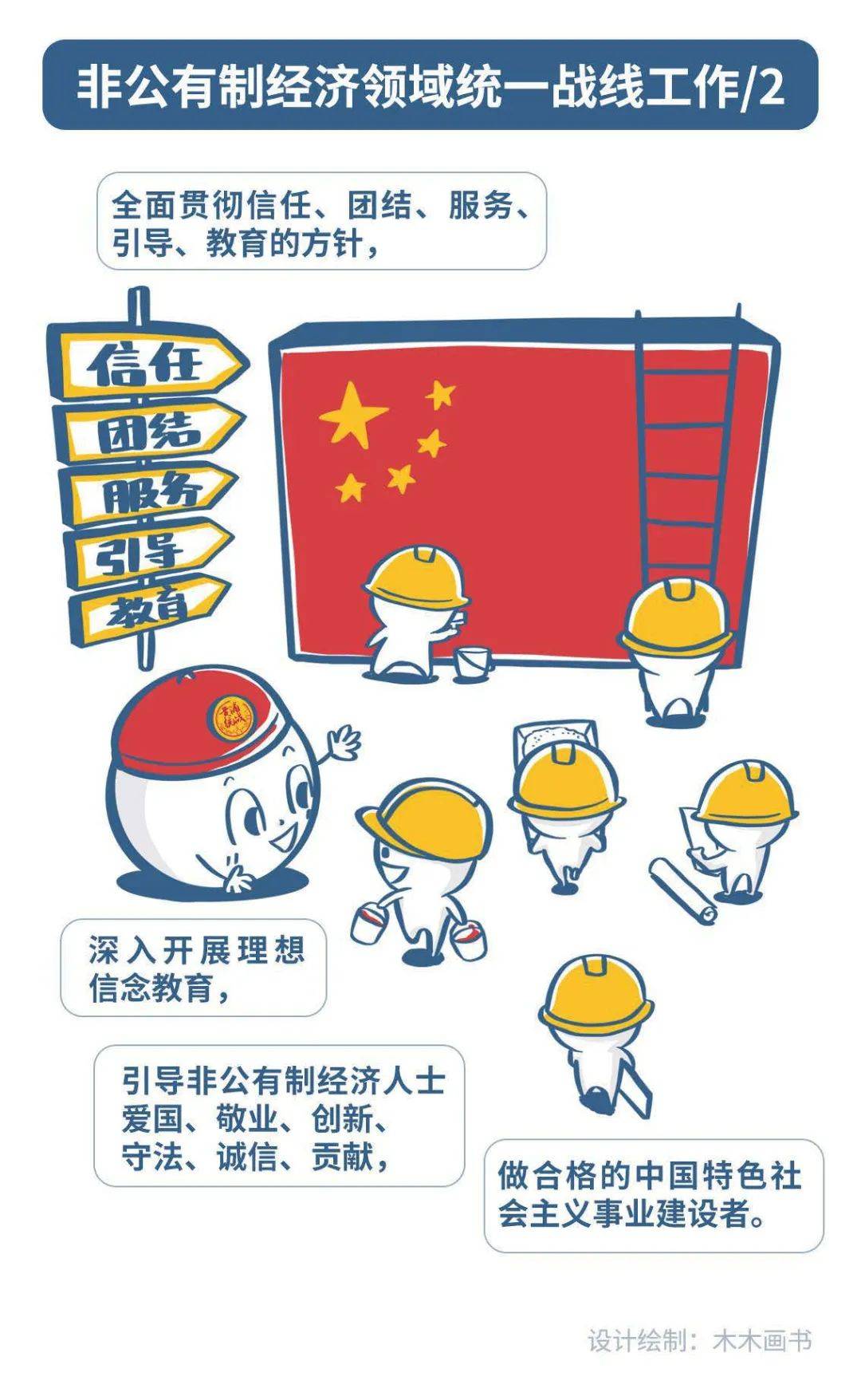 公有制经济漫画图片