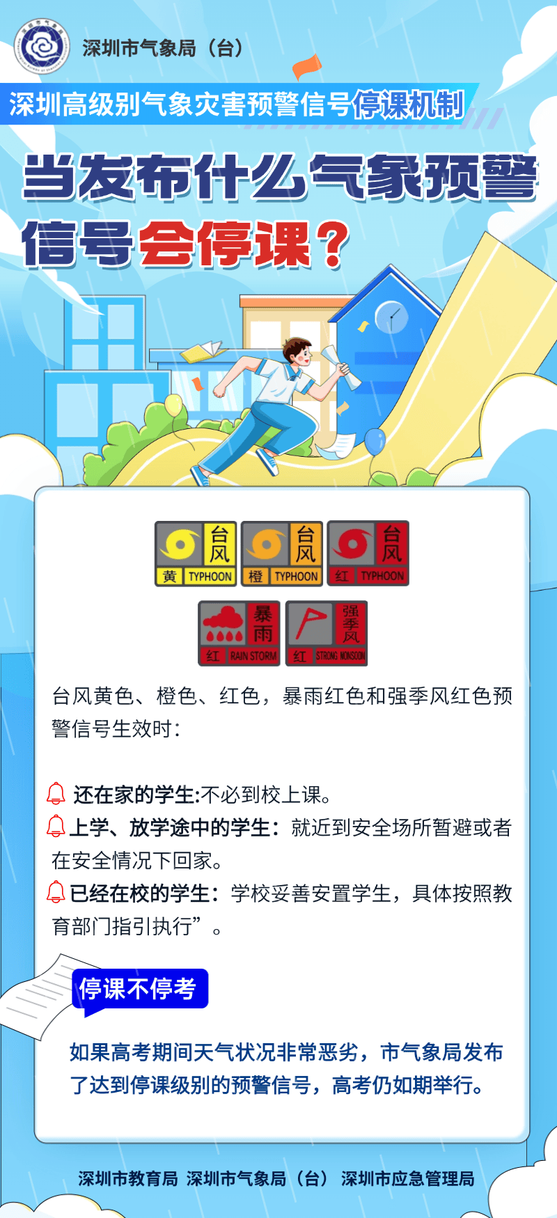 台风黄色预警生效,9月6日深圳全市中小学,幼儿园停课!