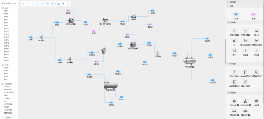 智库案例丨炼化生产工艺及公用工程运行智能化技术开发应用_模拟_系统_软件
