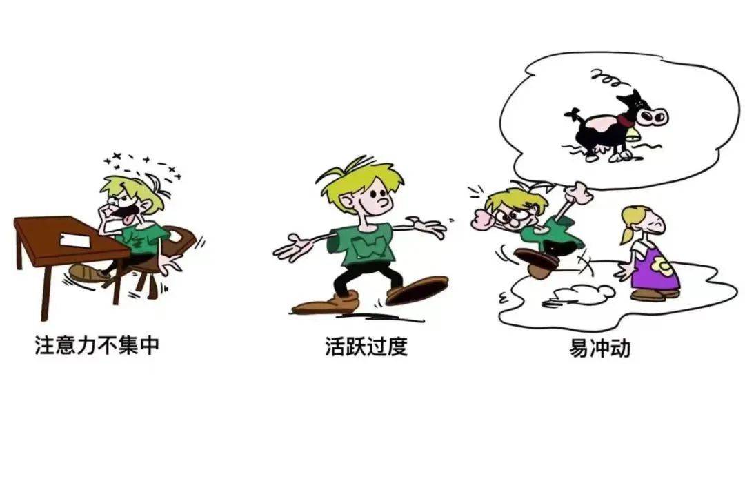 开学季!"妈妈,我不是不听话" - 带您了解"注意缺陷多动障碍"