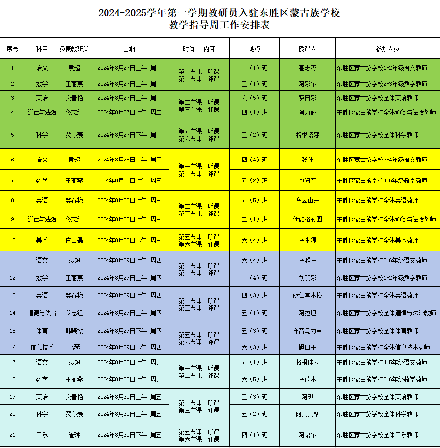 中山教育平台_中山教育平台登录_中山教育平台安全作业