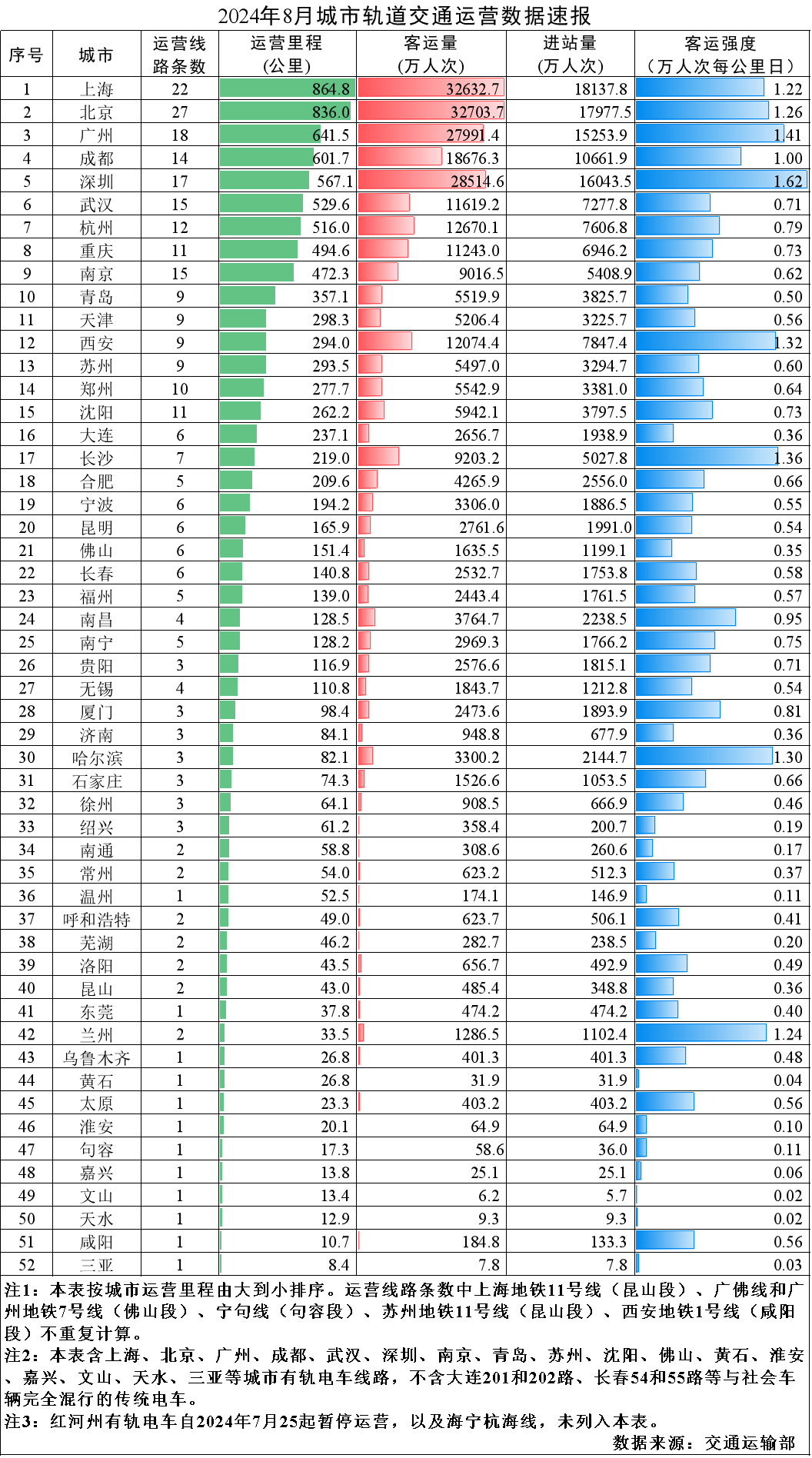 🌸【新澳门一码一肖100精确】🌸_2035年城市副中心绿电用量比重将达60%