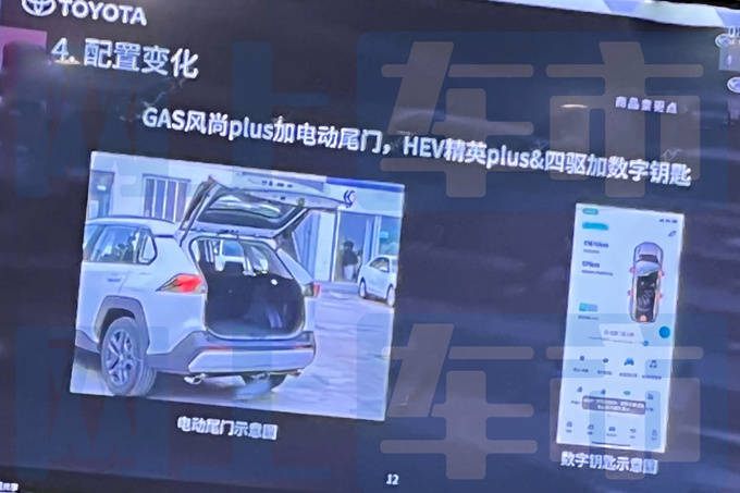 丰田新RAV4荣放培训资料:低配增电尾门,6天后上市_搜狐汽车_搜狐网
