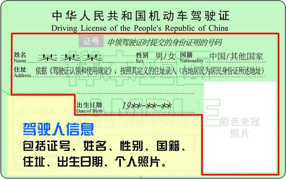 驾驶证上的信息您都了解吗?