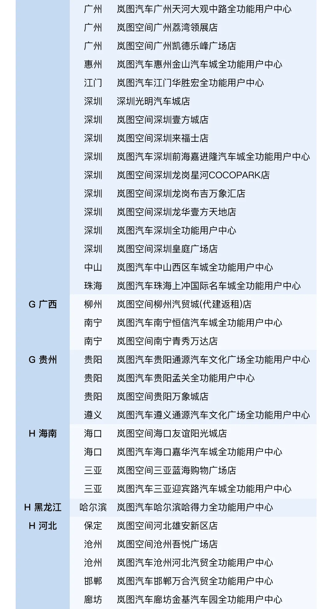 广州岚图汽车经销商图片