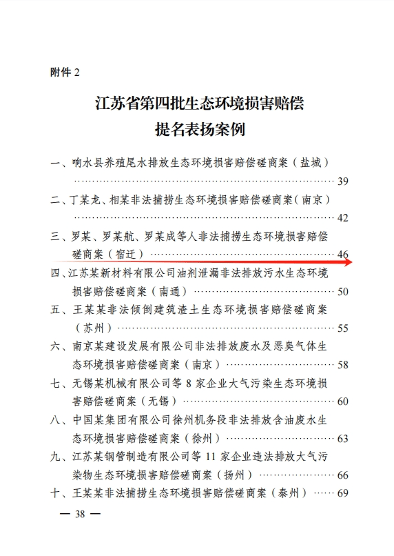 我市一案例入选全省第四批生态环境损害赔偿提名表扬案例