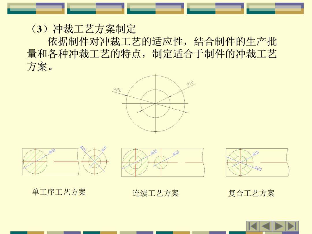 冲压旋切工艺图片