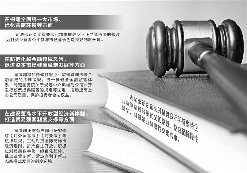 司法部介绍重点领域立法工作:_有关负责人_企业_国务院