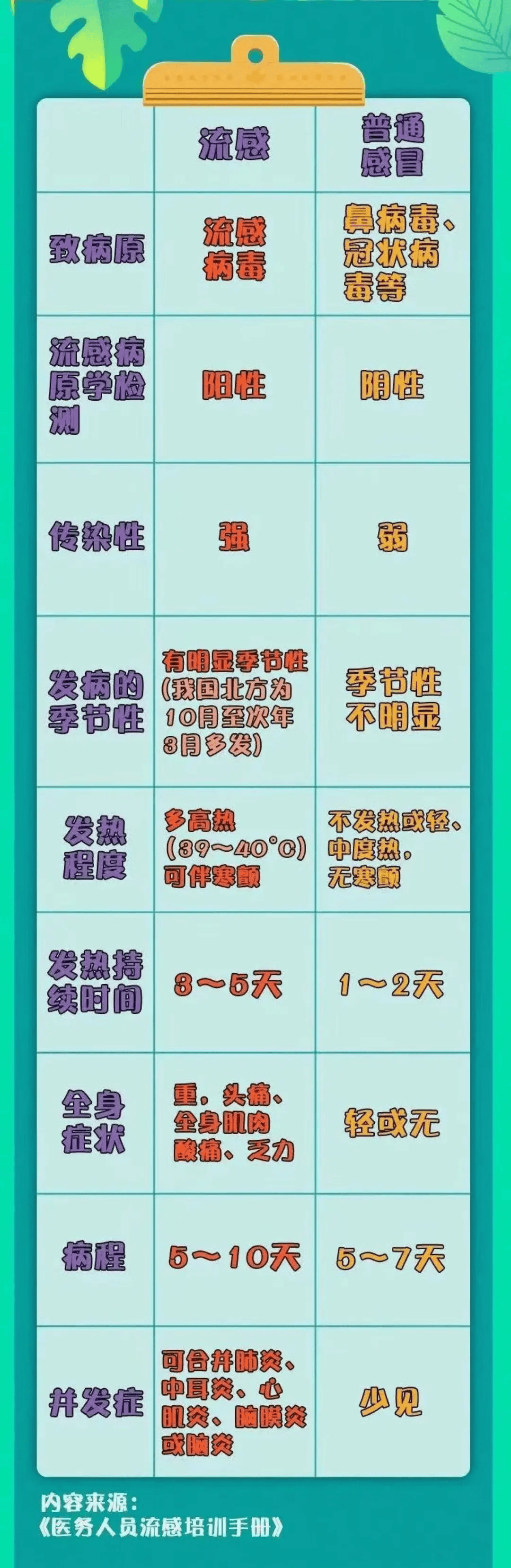 这款流感疫苗被召回 郑州情况如何?疾控中心回应→