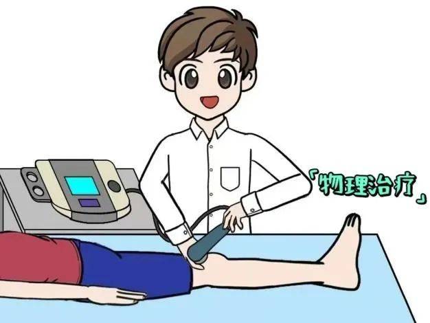 物理疗法——为腰痛患者打造的康复之路_运动_治疗师_手段