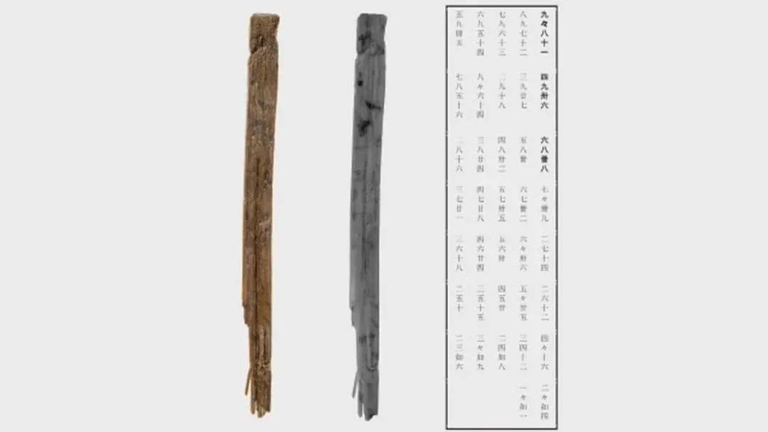 日本发现距今1300多年的九九乘法表,然而…_口诀_奈良_木简