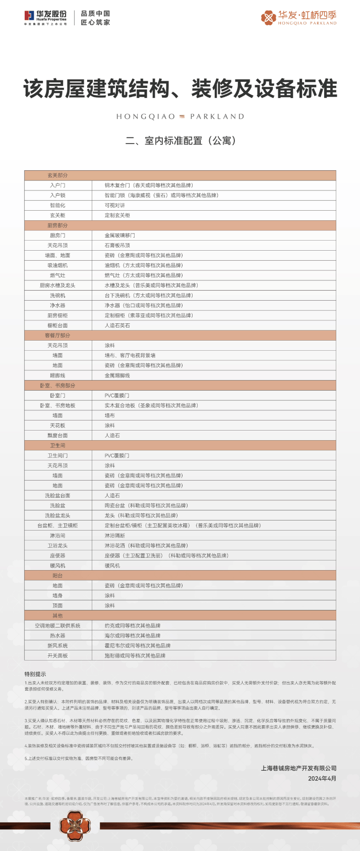 搜狐焦点黄冈站