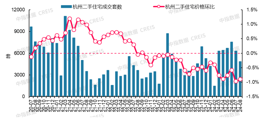 华为：澳门资料大全正版资料查询20-降价、抛售、破发，滨湖二手房……