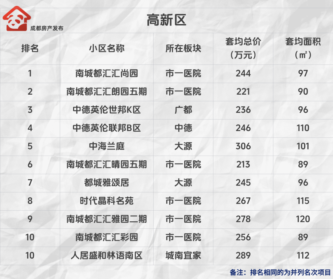 饿了么：白小姐四肖四码100%准-二手房转一手房是来自什么意思