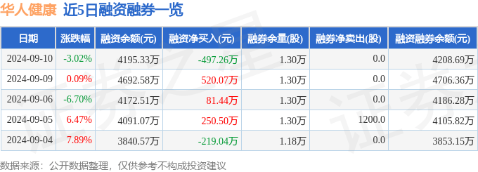 山西日报🌸2024澳门天天六开彩免费资料🌸|“一滴汗”就能监测健康状况？  第2张