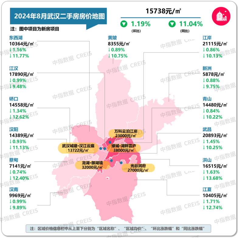 京东：新澳2024年精准一肖一码-老公300万买领导的二手房，半月后升职，二手房发现两箱飞天茅台