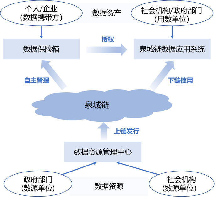 🌸谷歌【澳门管家婆一肖一码100精准】_城市与自行车：耐人寻味的“追逐”