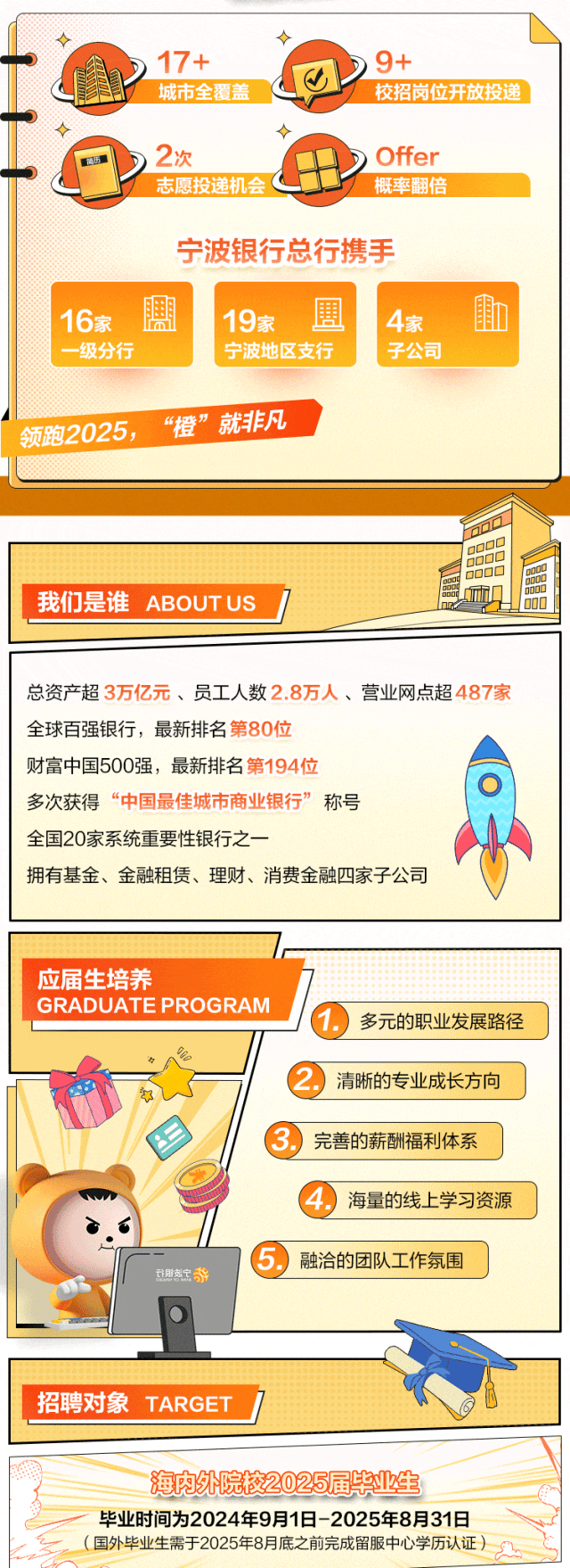 招聘 | 宁波银行2025届校园招聘正式启动