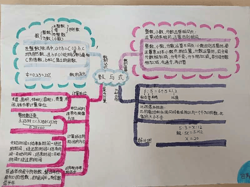 2024第160期】全环境立德树人