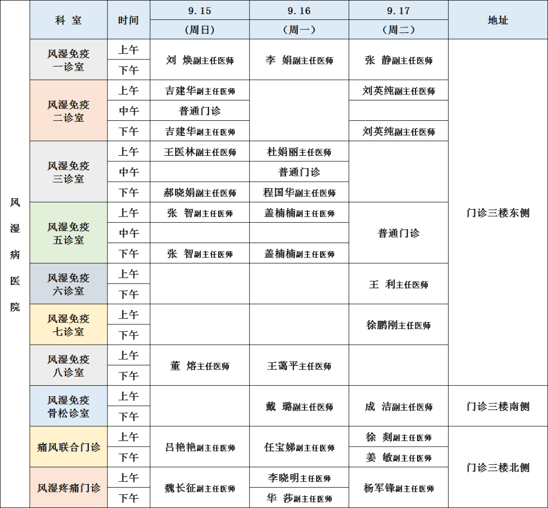 航天總醫院醫院跑腿代辦協助就診，就診引導掛號號販子聯系方式第一時間安排的簡單介紹