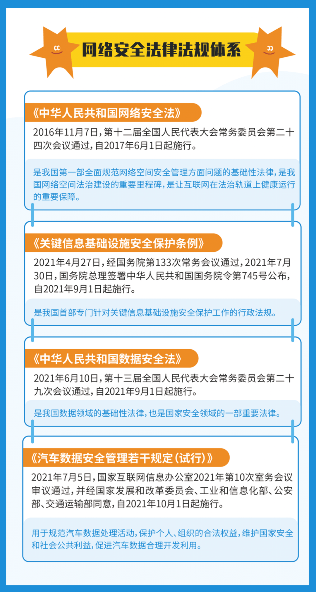 网络安全包括哪些内容的简单介绍 网络安全包罗
哪些内容的简单

先容
（网络安全包括的内容是） 网络安全