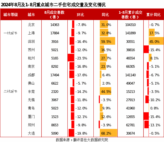 豆瓣电影：澳门资料大全免费澳门资料大全-二手房怎么马路战直运程谁购买?