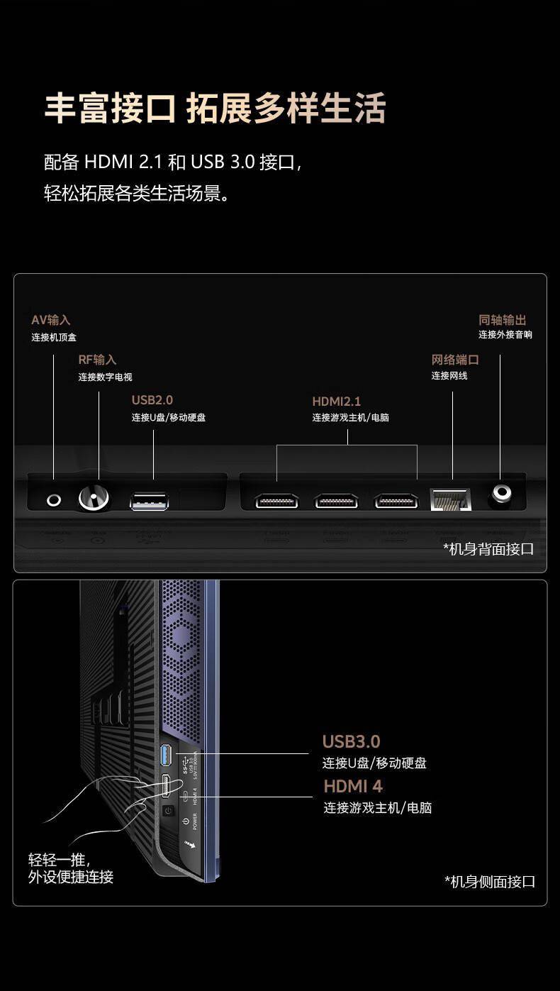 创维75a7连接音响图片