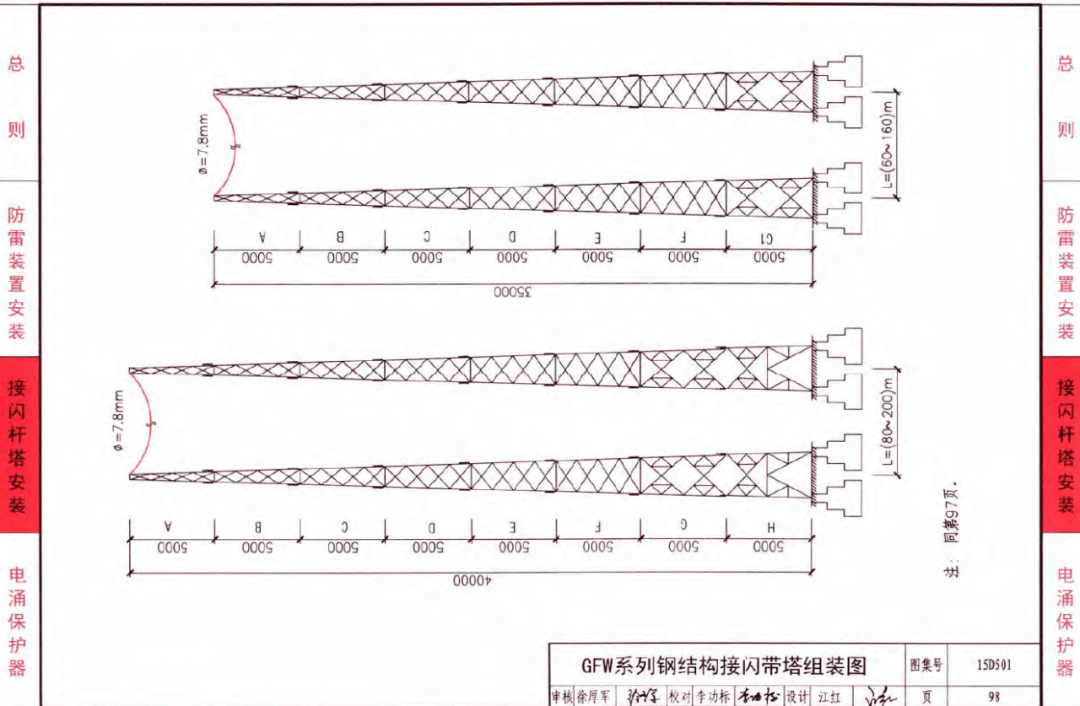 防雷接地图集15d501图片