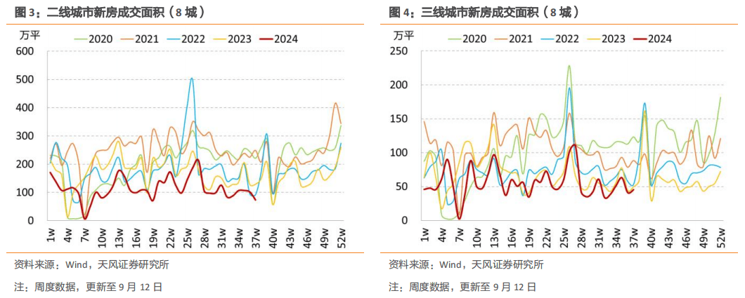 🌸中国安全生产网 【管家婆一码一肖100中奖】_2024-2030年智慧城市市场竞争力分析及投资战略预测研发报告-中金企信发布