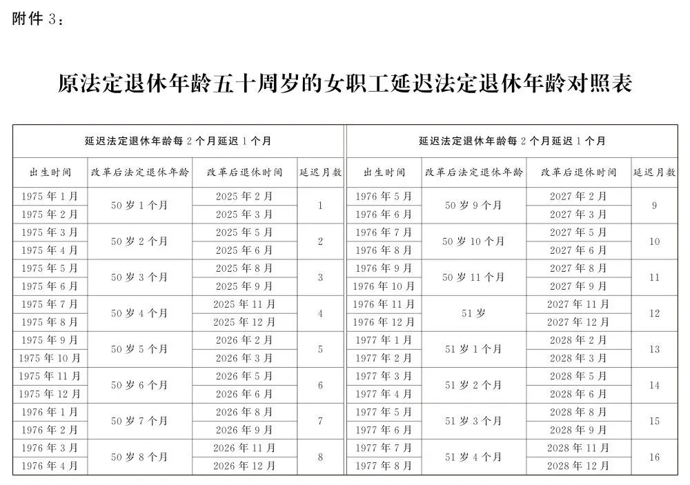 周岁年龄计算器图片