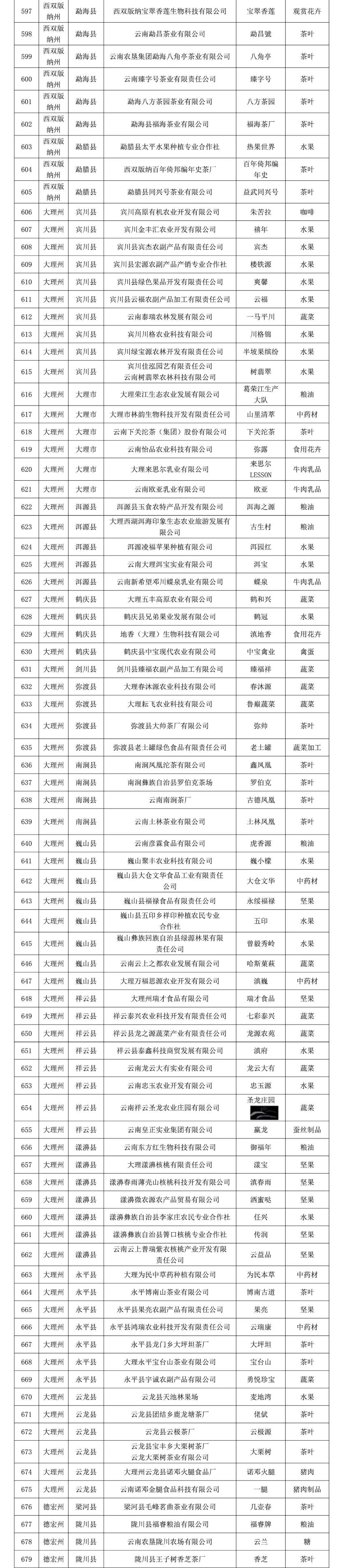 宣威网站优化价格 来自搜狐网