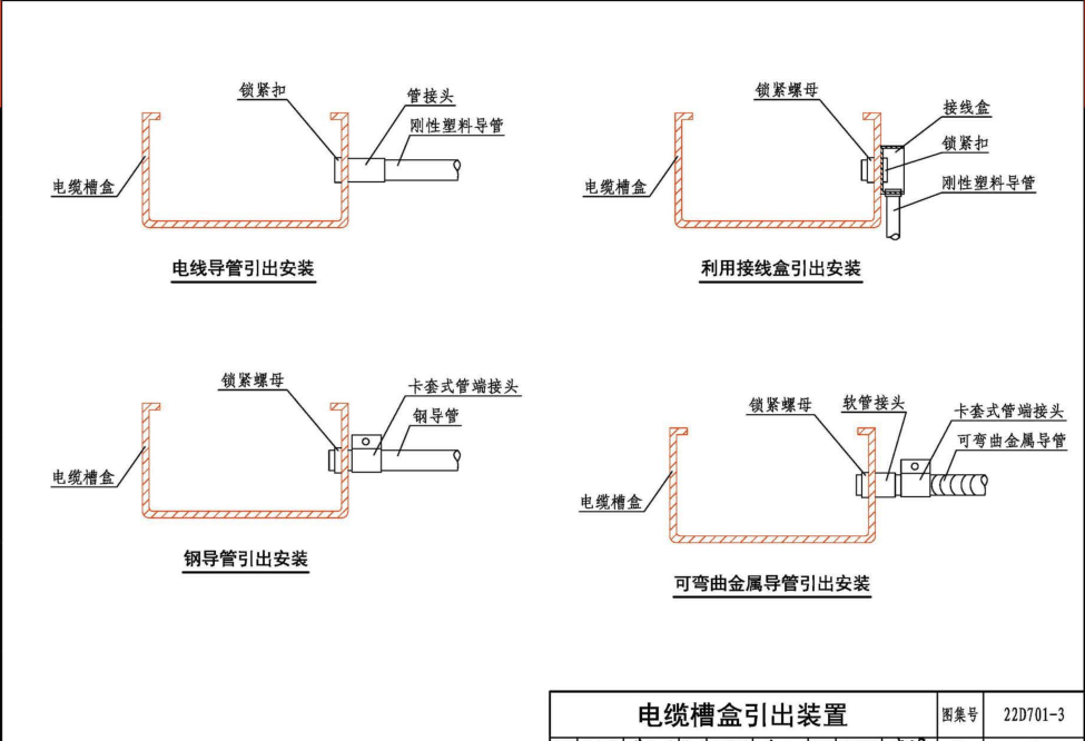 屋面桥架安装图集图片