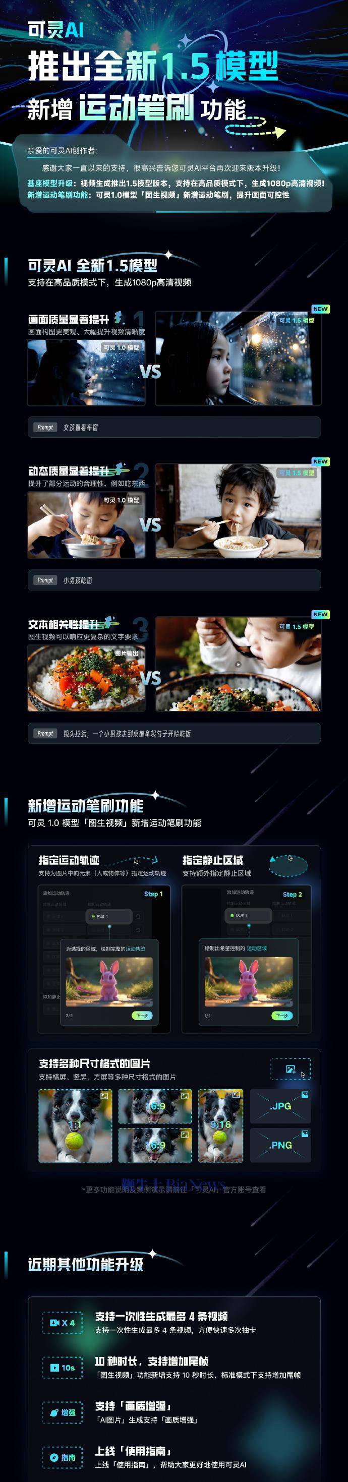 快手可灵AI发布1.5模型，新增「运动笔刷」功能